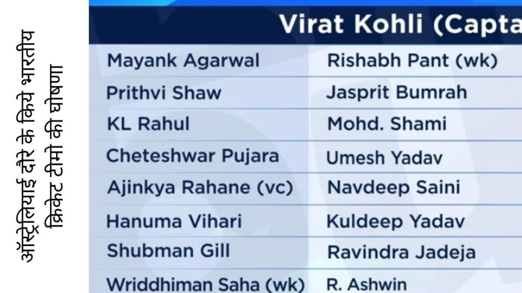 ऑस्ट्रेलियाई दौरे के किये भारतीय क्रिकेट टीमो की घोषणा